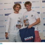 Youth Champions